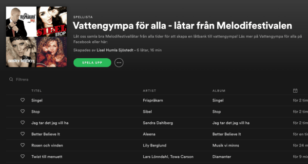 Bild på Spotifylistan Vattengympa föra alla - låtar från Meloidfestivalen