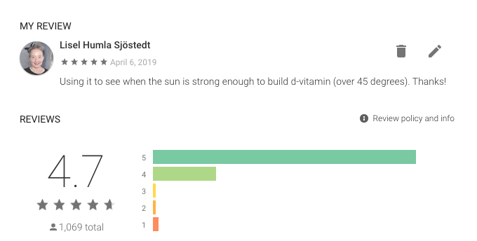 Kolla i en app när solen ger D-vitamin